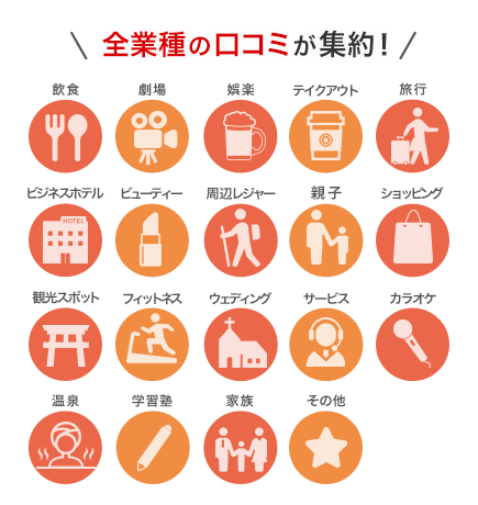 全業種の口コミが集約!