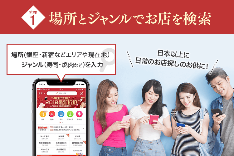 step1 場所とジャンルでお店を検索