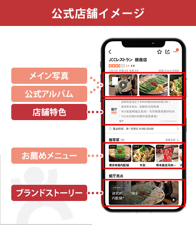 VIP/ベーシックプラン スクロール写真(5枚)、公式アルバム、店舗特色、クーポン券、おススメメニュー、ブランドストーリー