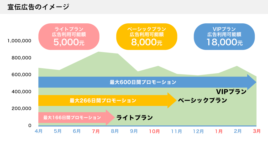 大衆点評(中国表記:大众 点评)に関するお問い合わせ・お申込みはコチラ!